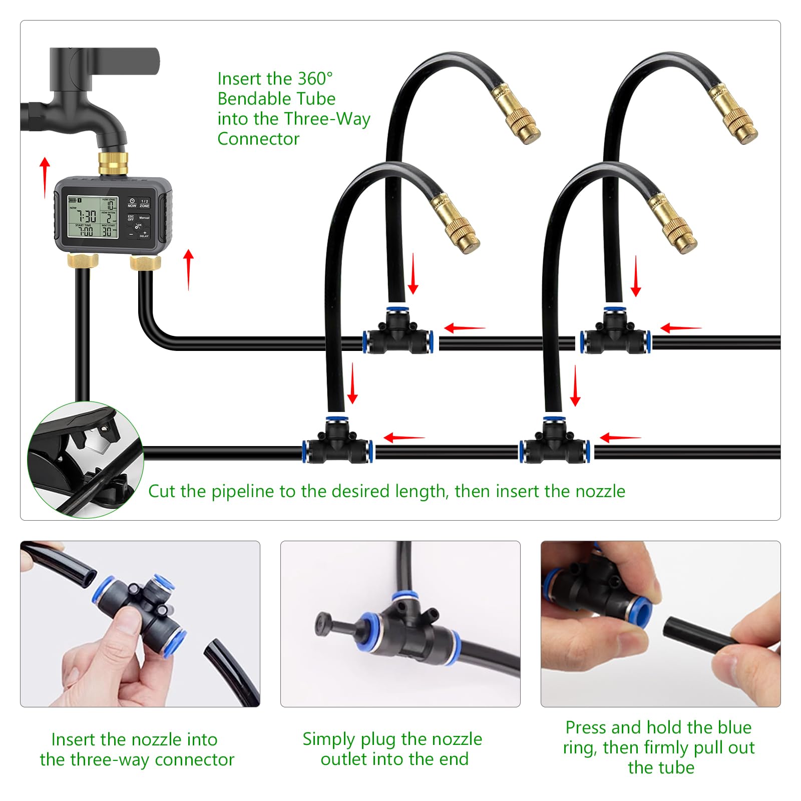 HEKIWAY 360-degree adjustable nozzles enabling precise watering.