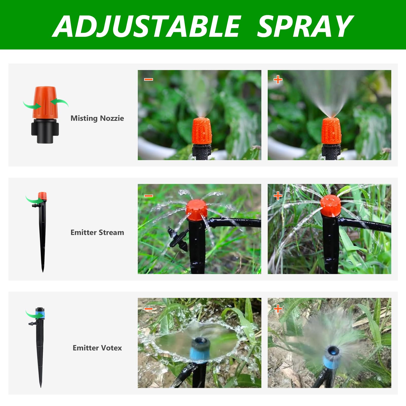 HEKIWAY drip emitter streams adjustable watering for each plant