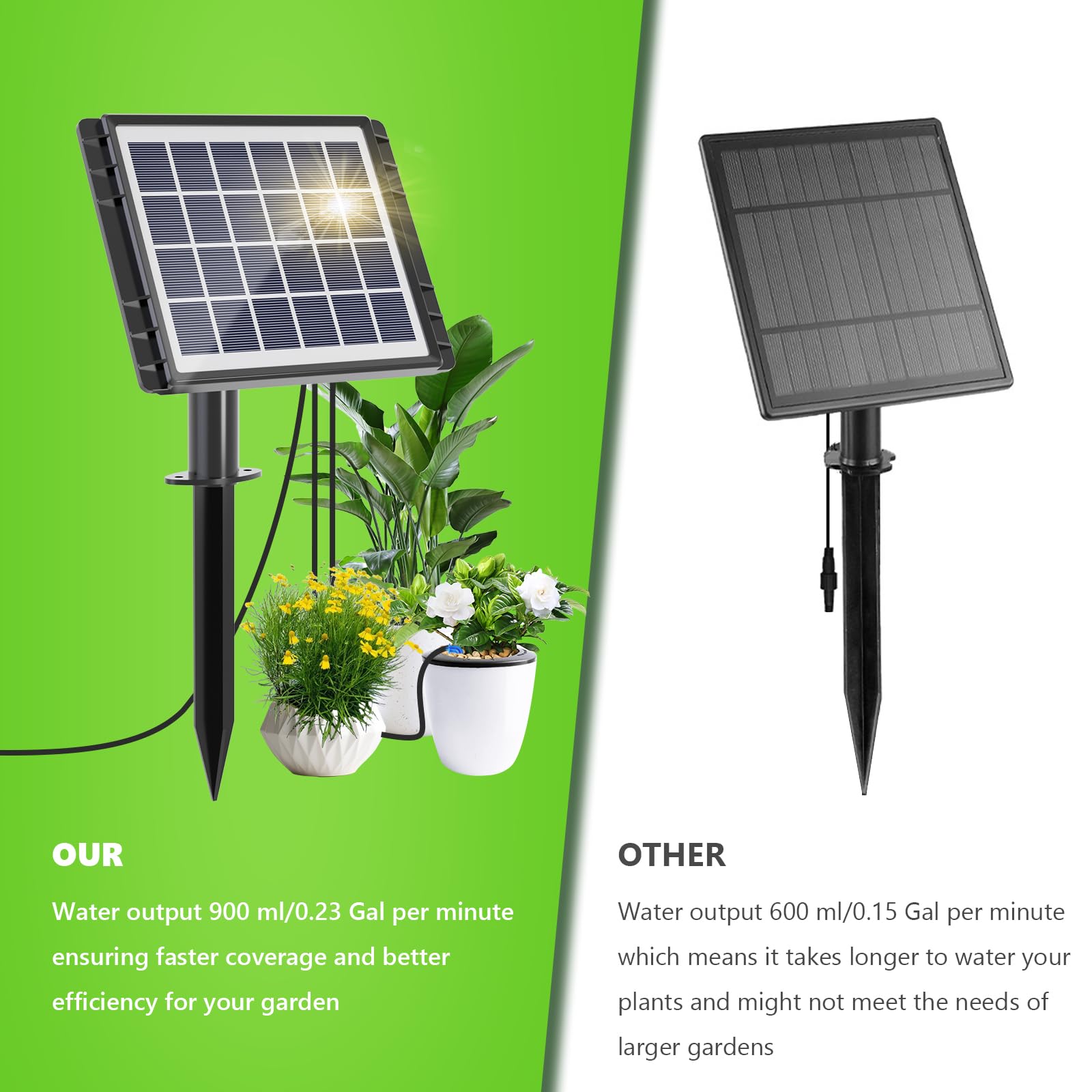 HEKIWAY programmable timer modes simplify seasonal watering