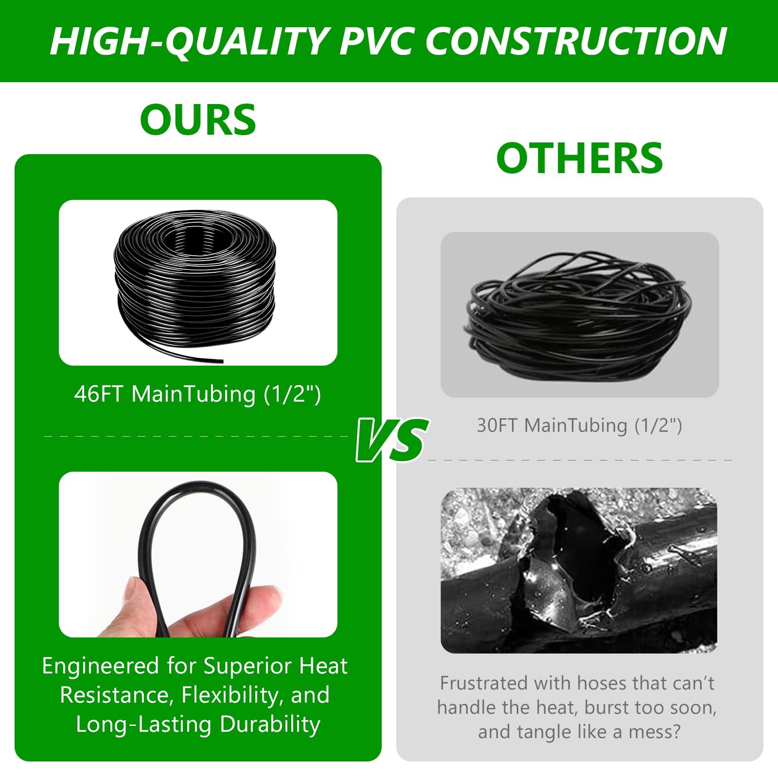 HEKIWAY quick connection tees enabling easy layout and flexible watering zones