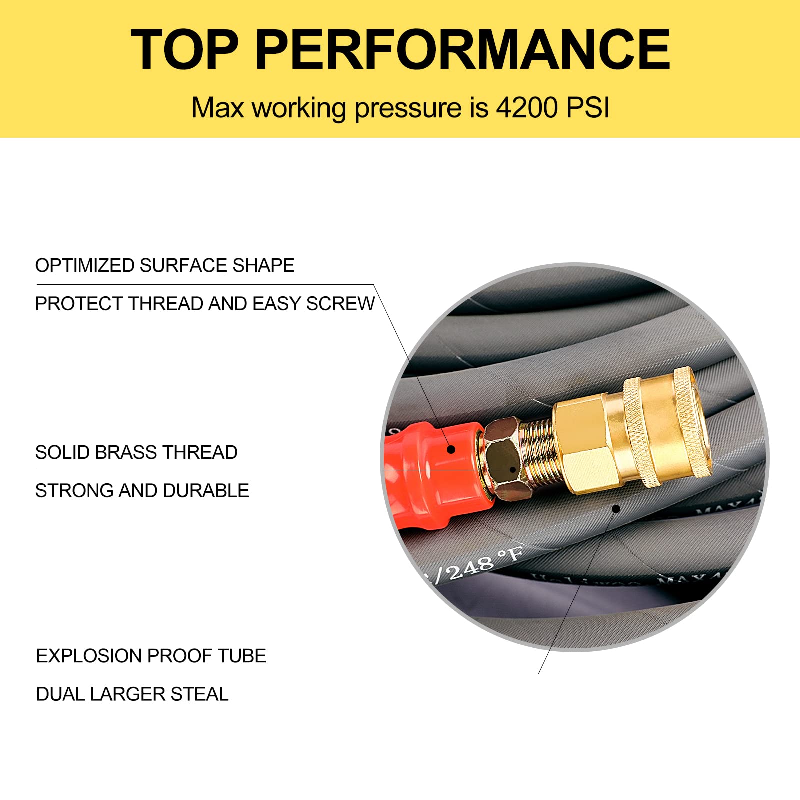 Heliwoo 4800 PSI rated hose withstands high-pressure cleaning.