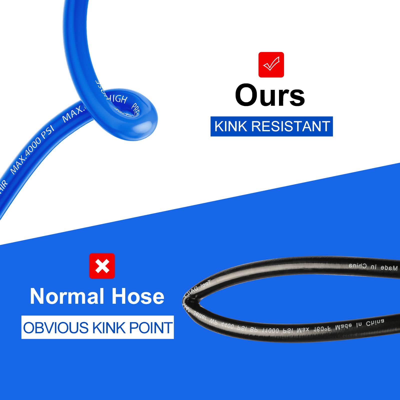 Heliwoo hose with bend radius 4.3 inches for easy maneuvering.