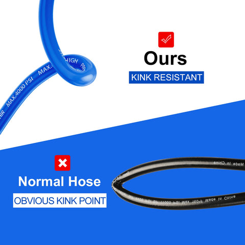 Heliwoo hose with bend radius 4.3 inches for easy maneuvering.