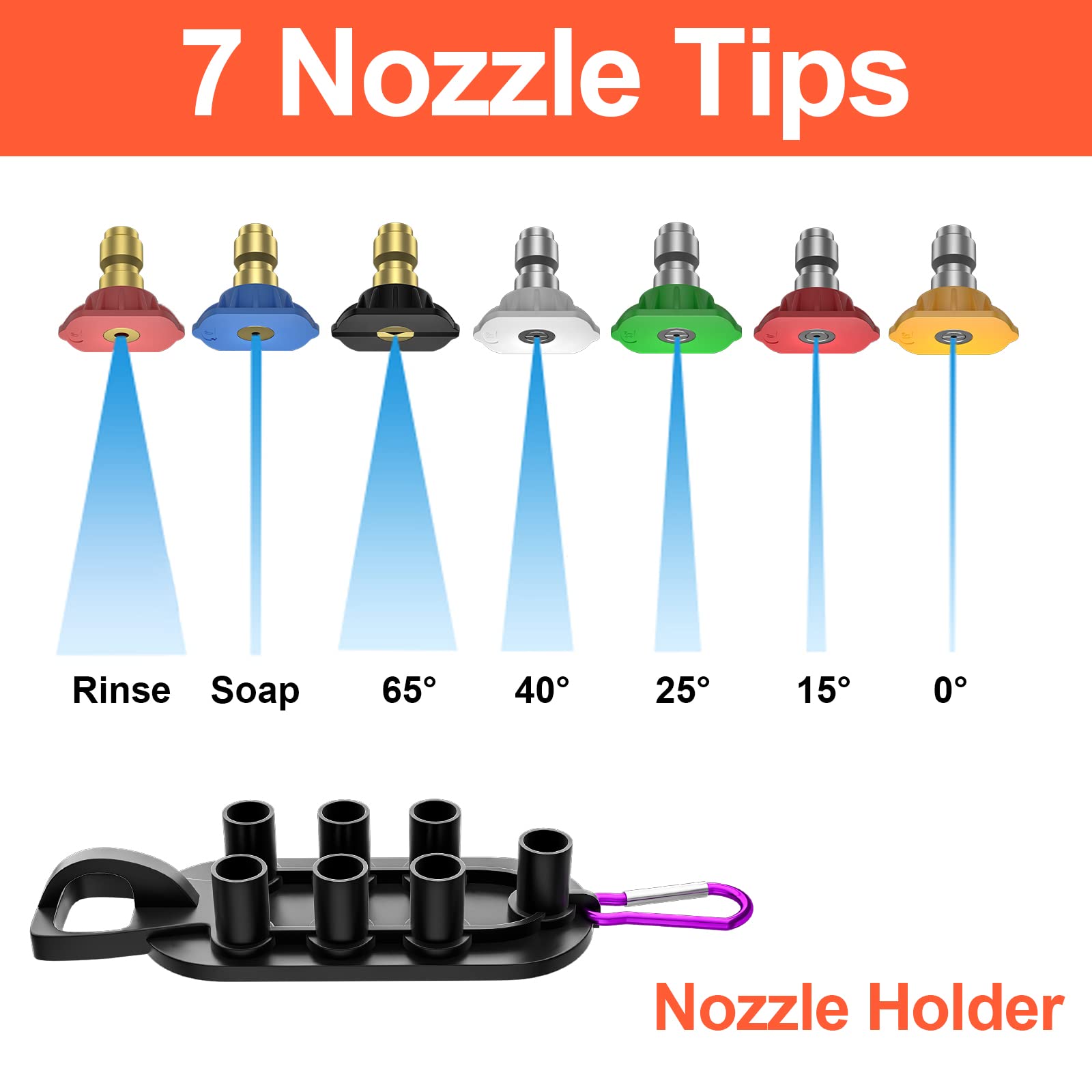 Heliwoo nozzle holder included keeps tips organized on site.