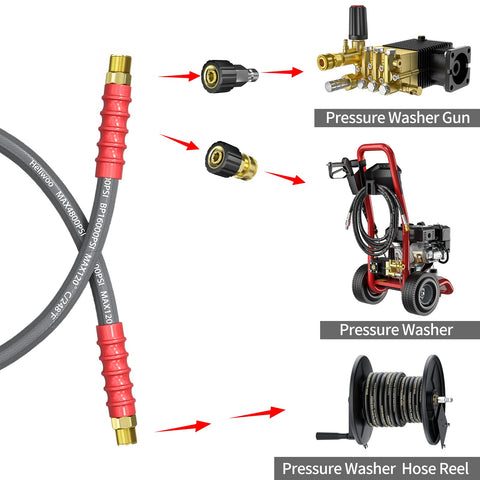 Heliwoo ideal for pump-to-hose reel connections near machines.