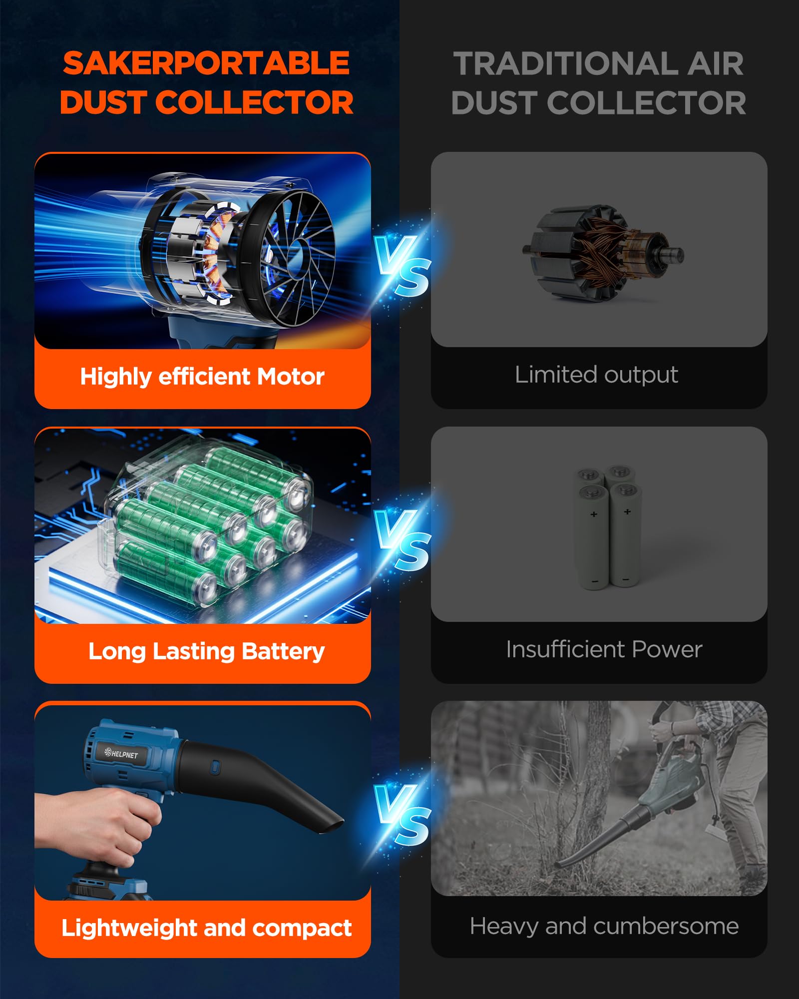 HelpNET cordless blower blends multiple tasks with one tool, saving space.