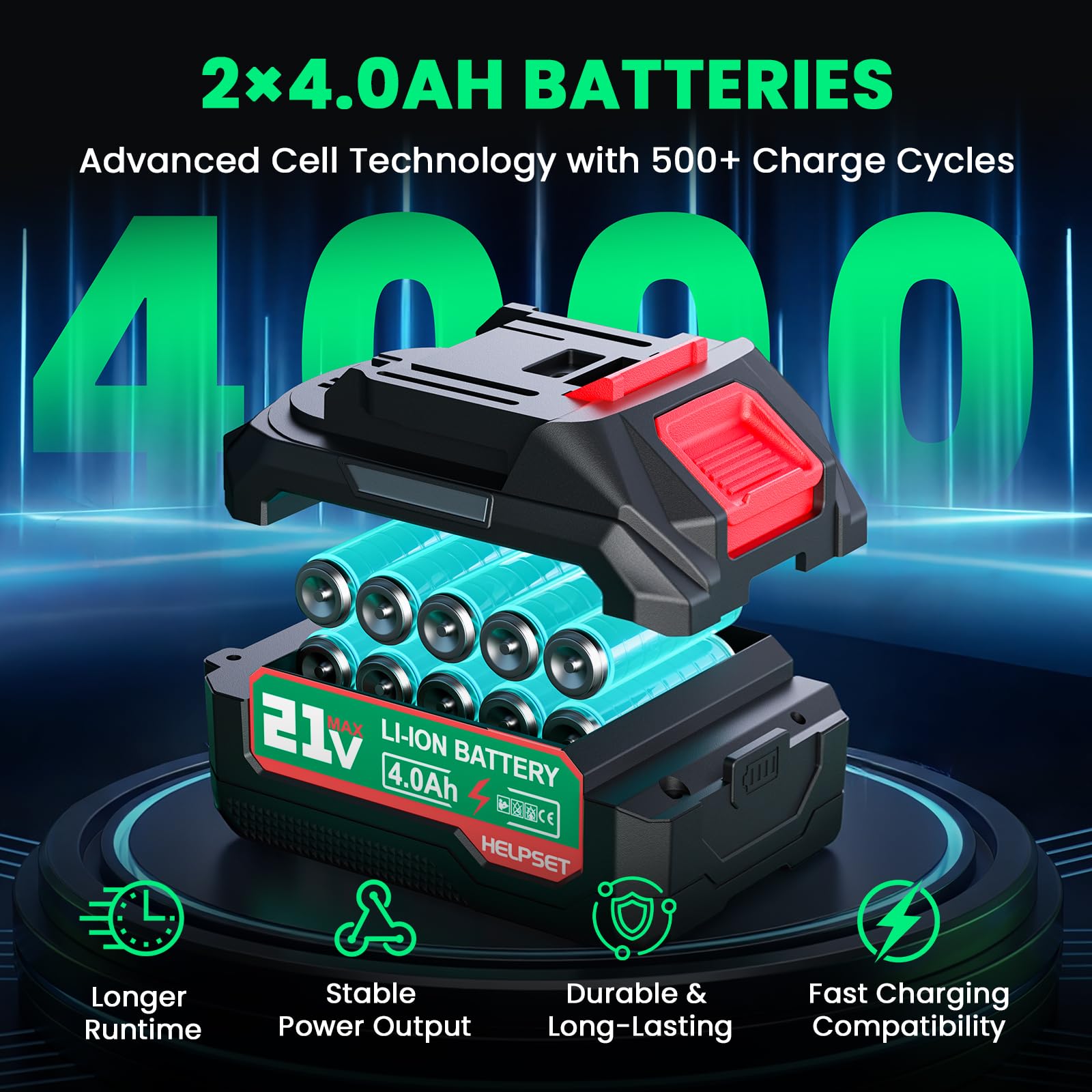 HelpSet cordless leaf blower with two 4.0Ah batteries for extended runtime and easy swaps