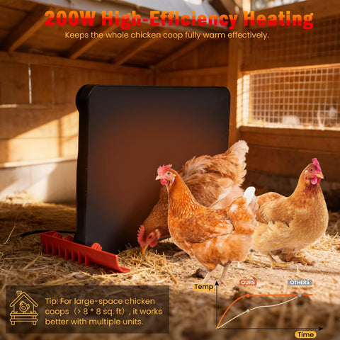 heninhill adjustable-height mounting fits various coop heights
