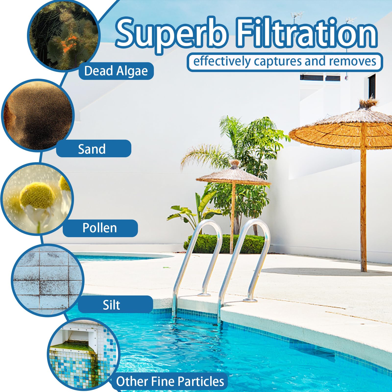 Henkgo ultra-fine filter panel for Proteus Dx4 enhances dirt separation and reuse.