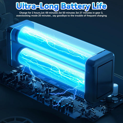 Hepanio Snow Whiz Turbo Blower Type-C charging for fast power.