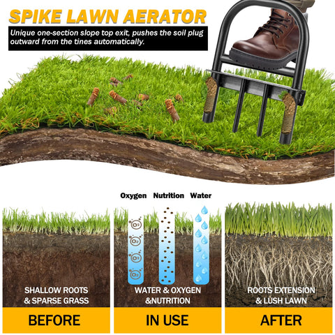 Hermsche manual core aerator designed for easier lawn care and durable performance