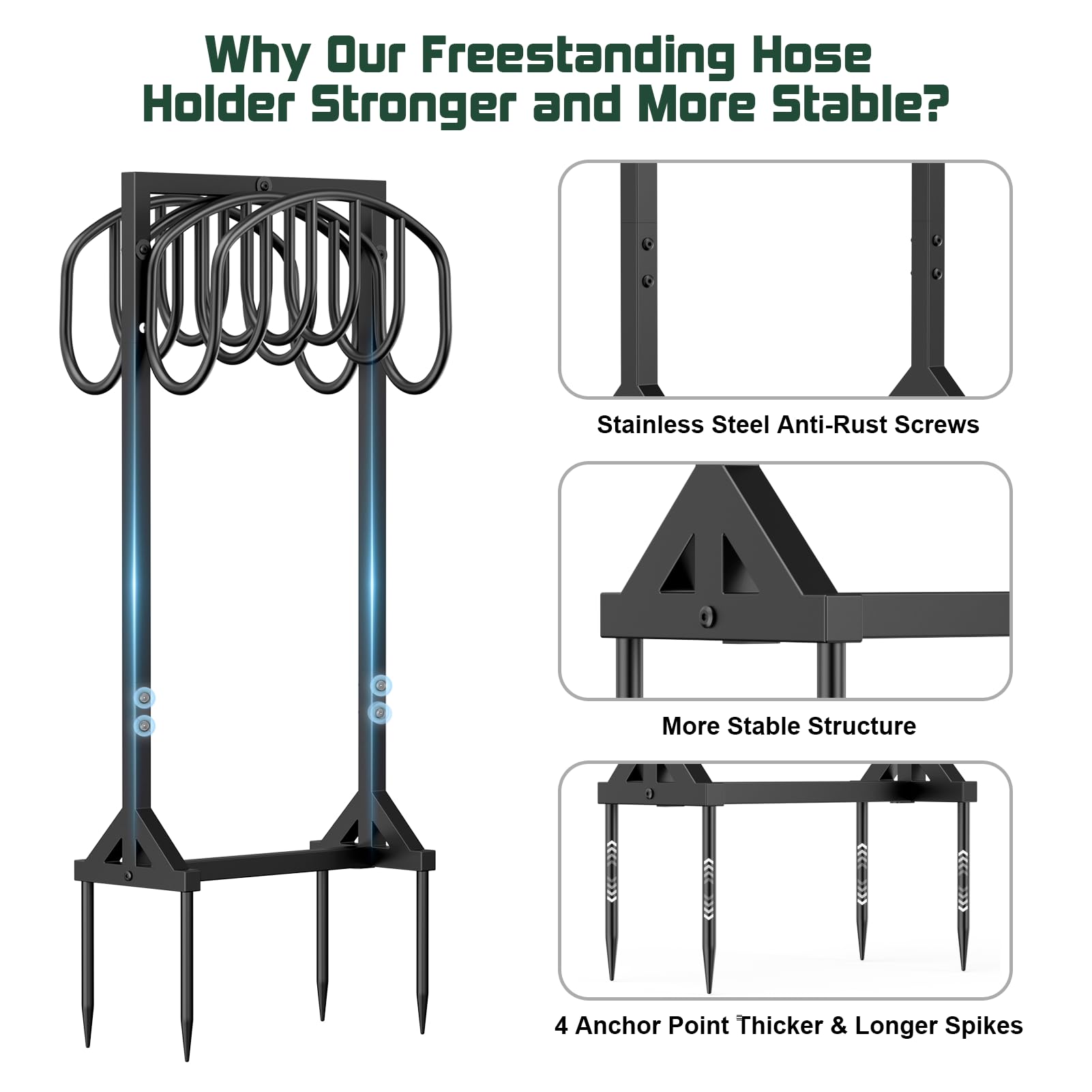 HeroicLion dual-hook hose holder stores two hoses neatly outdoors.