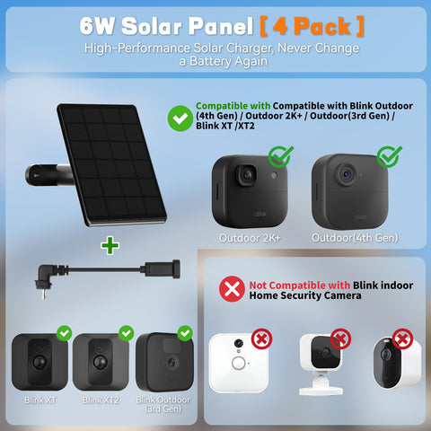 Hertekdo Blink Outdoor 2K+ 6W panel powers outdoor camera reliably