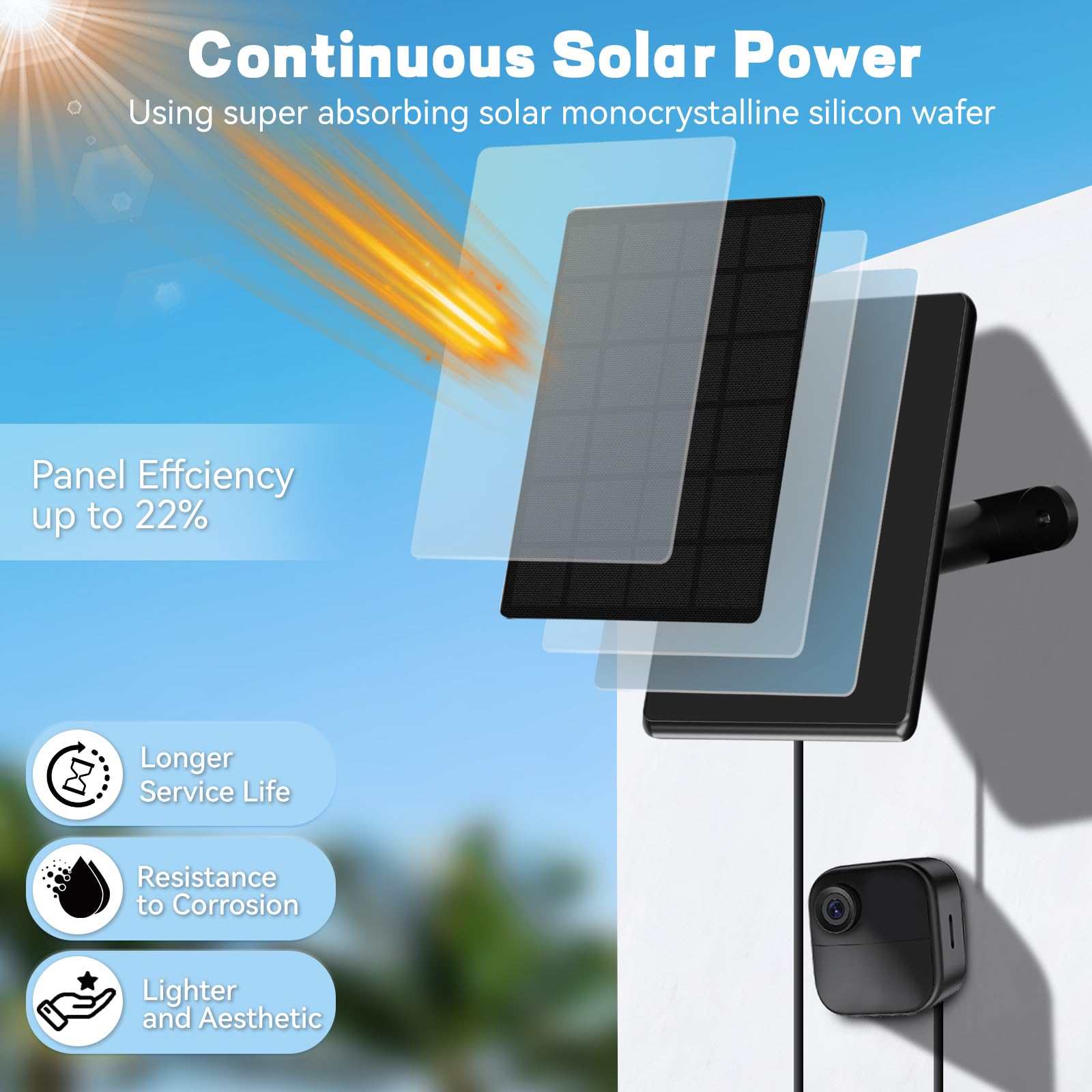 Hertekdo IP66 waterproof solar panel withstands rain and dust
