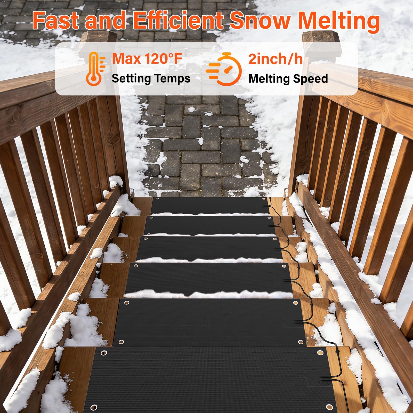 HETFOENT mats installed on stairs porches and roofs for versatile winter protection