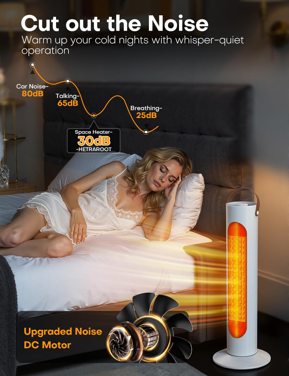 HETRAROOT heater with extended 5-foot cord for flexible placement