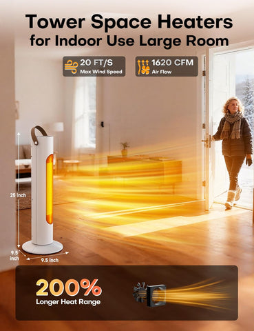 Compact HETRAROOT heater with 70° oscillation for even coverage