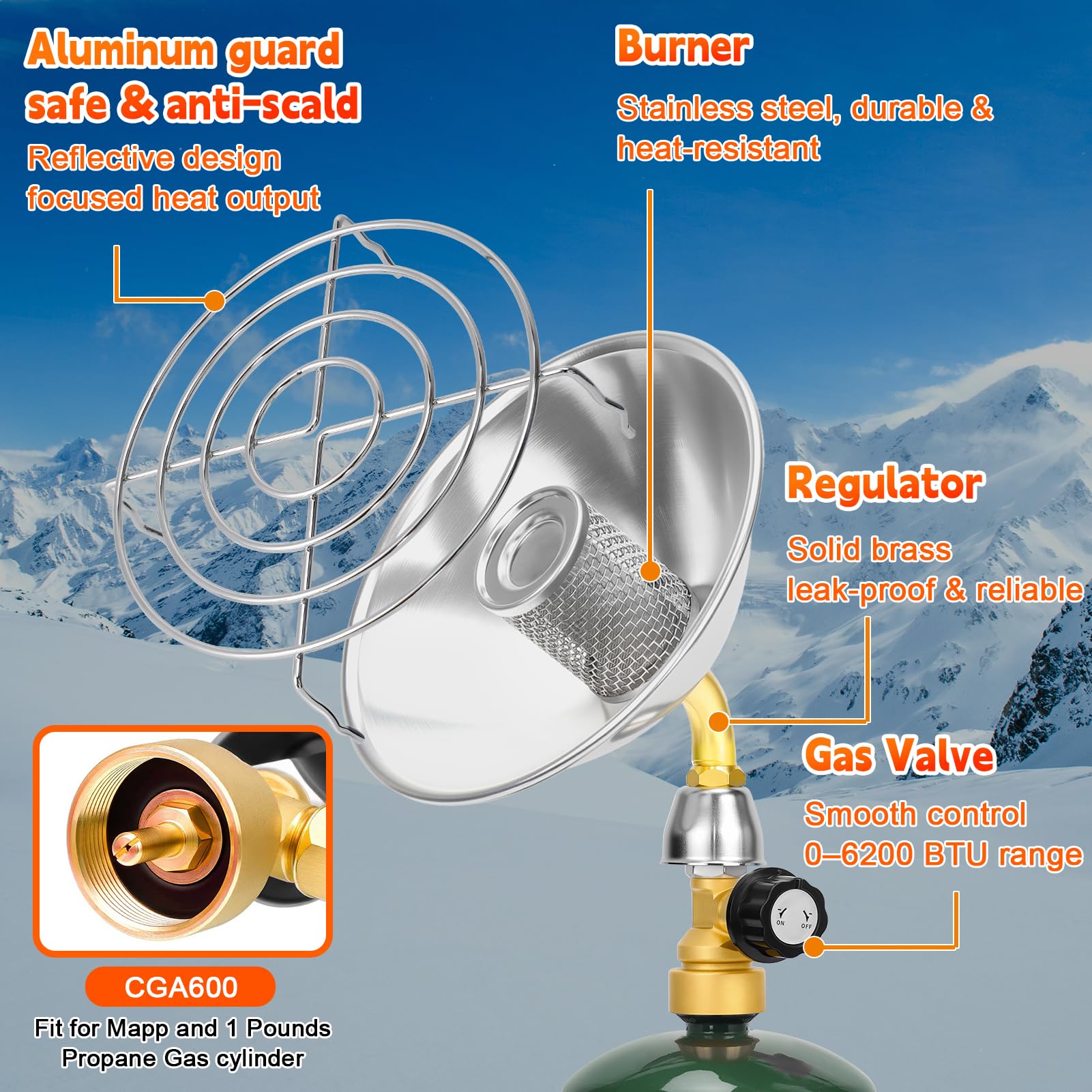 HEYDUOTON hiking and RV trips heater for versatile outdoor warmth.