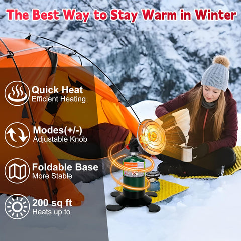 HEYDUOTON heater with foldable base stabilizes on uneven ground