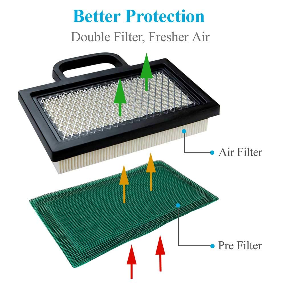 HEYZLASS air filter assembly view highlighting durable construction