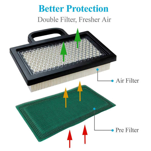 HEYZLASS air filter assembly view highlighting durable construction
