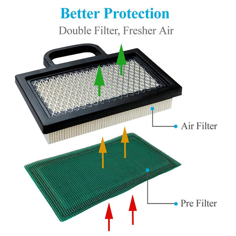 HEYZLASS MIU11286 air-filter with fuel-filter for cleaner fuel delivery