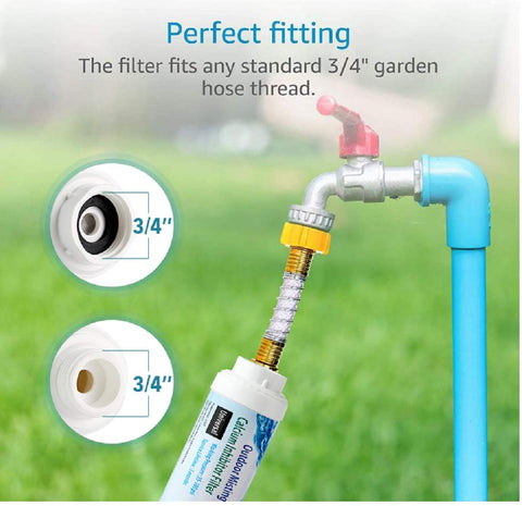 H&G Lifestyles outdoor filter accessory keeps misting systems performing.