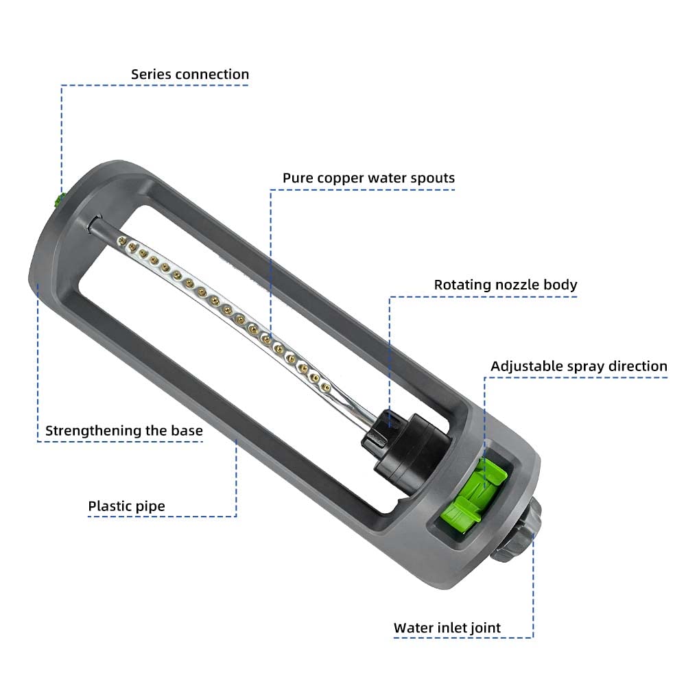 HH Together adjustable-spray-angle enables precise lawn coverage and edge control