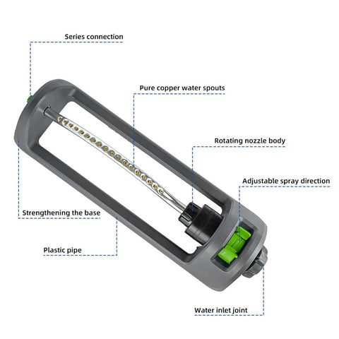 HH Together adjustable-spray-angle enables precise lawn coverage and edge control
