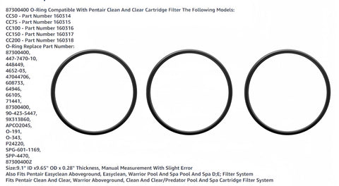 HHLZDHH three-pack o-ring set for CC model maintenance