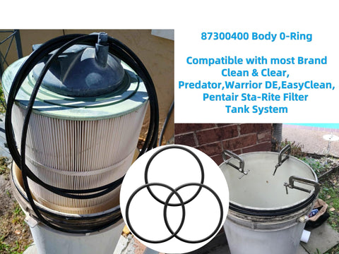 HHLZDHH leak prevention during high-pressure filter operation