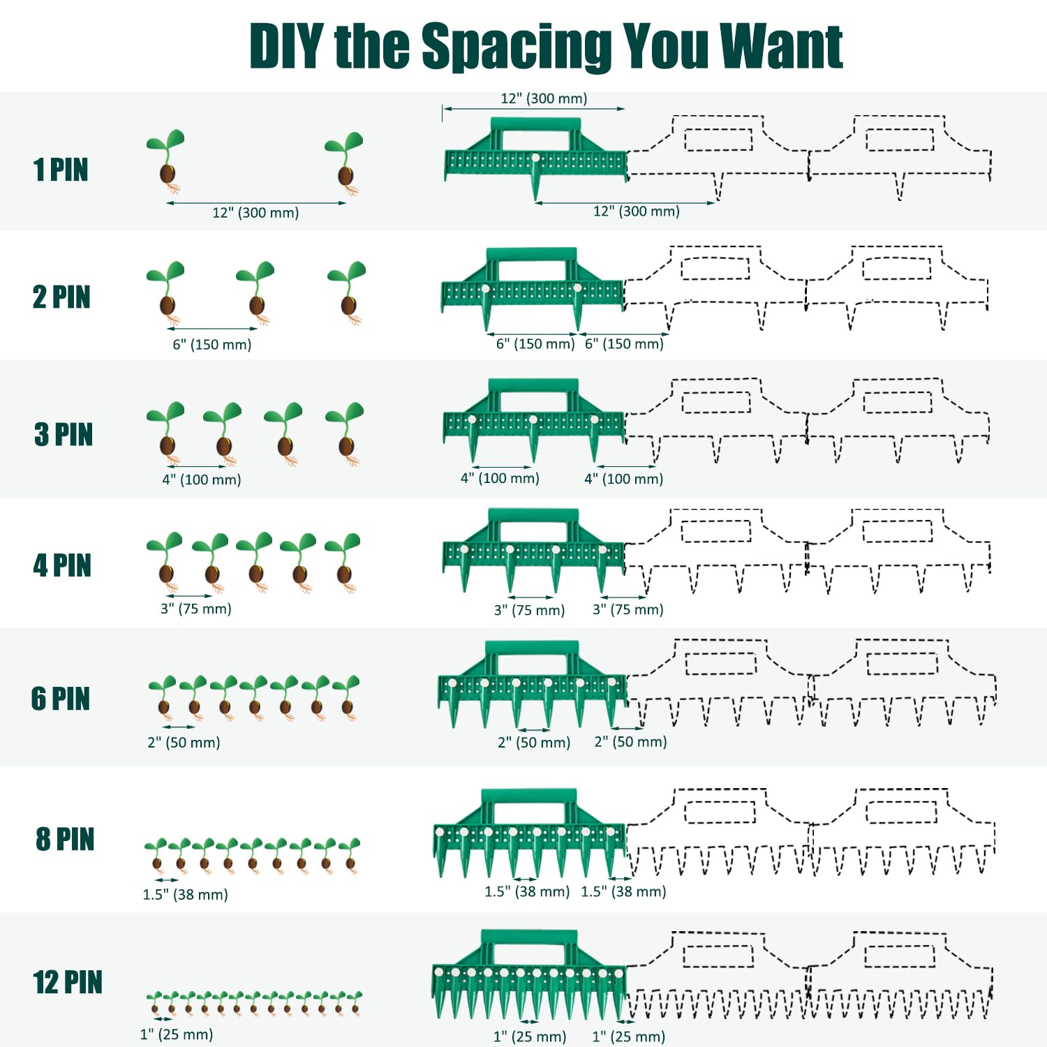Detachable pins assembly of HHTHH seed dibber for customizable spacing.