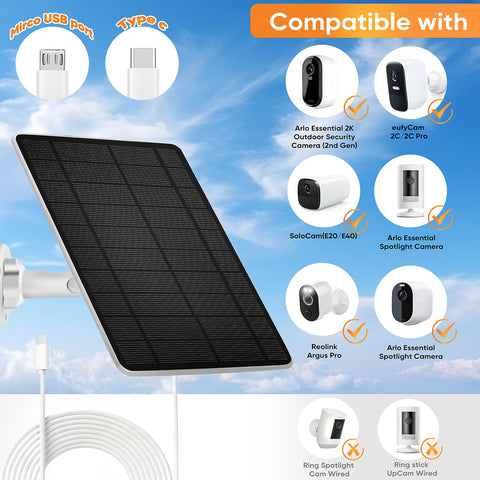 Hhuiyu 5W solar panel with adjustable wall mount for easy installation