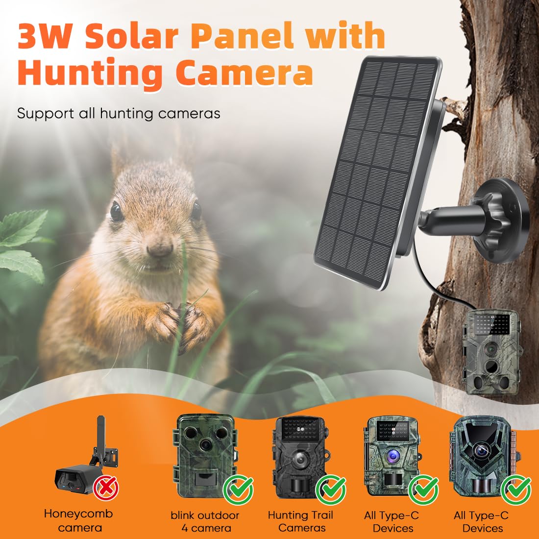 Hhuiyu 5000mAh battery in the solar kit extends monitoring time.