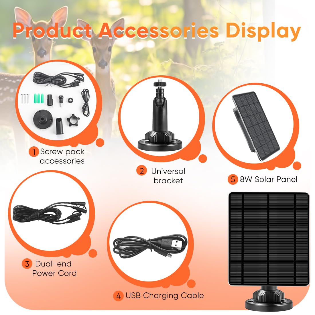 Hhuiyu IP66 weatherproof panel withstands rain and harsh conditions.