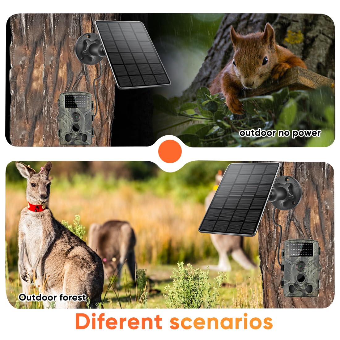 Hhuiyu solar panel offers USB, Type-C, and DC interfaces for compatibility.