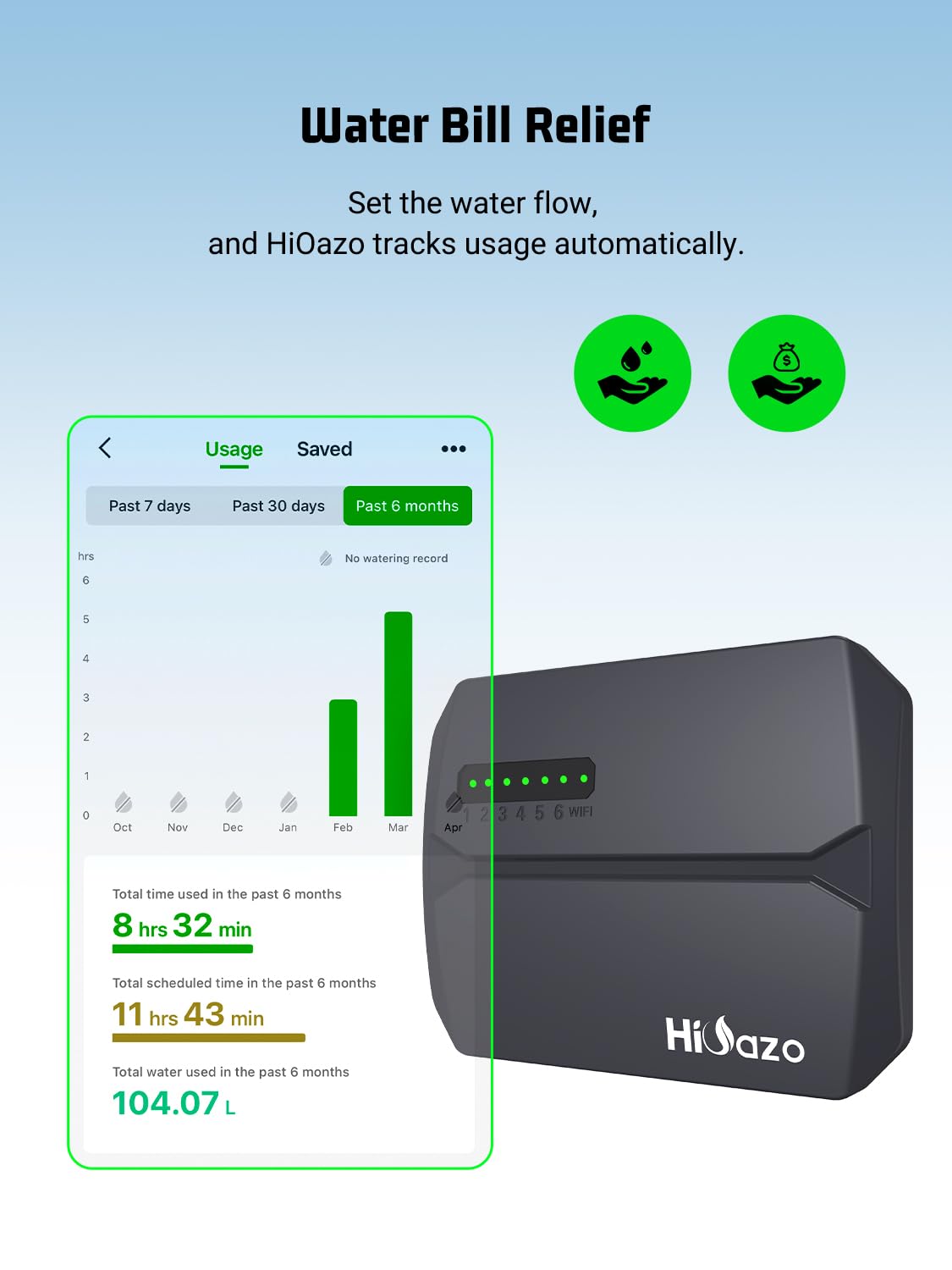 Soak and Standard modes optimize water absorption for healthier plants.