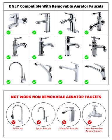 Hibbent quick-install design requires no tools for compatible sinks