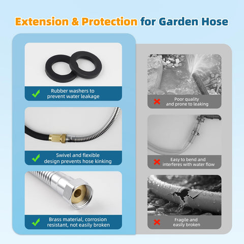 Hibbent brass connectors ends ensure rust-proof, leak-free connections.