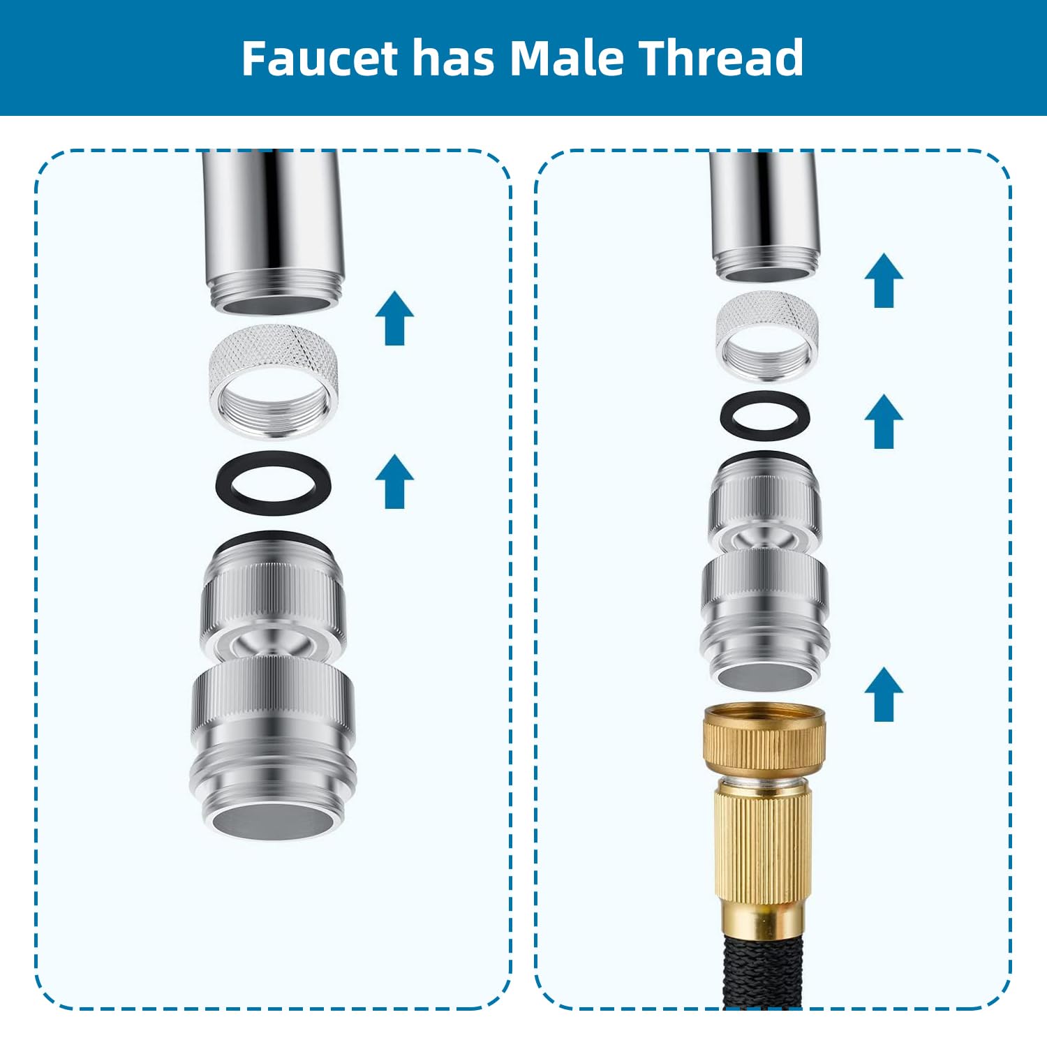 Hibbent dual-threaded ends enable faucet and hose compatibility.