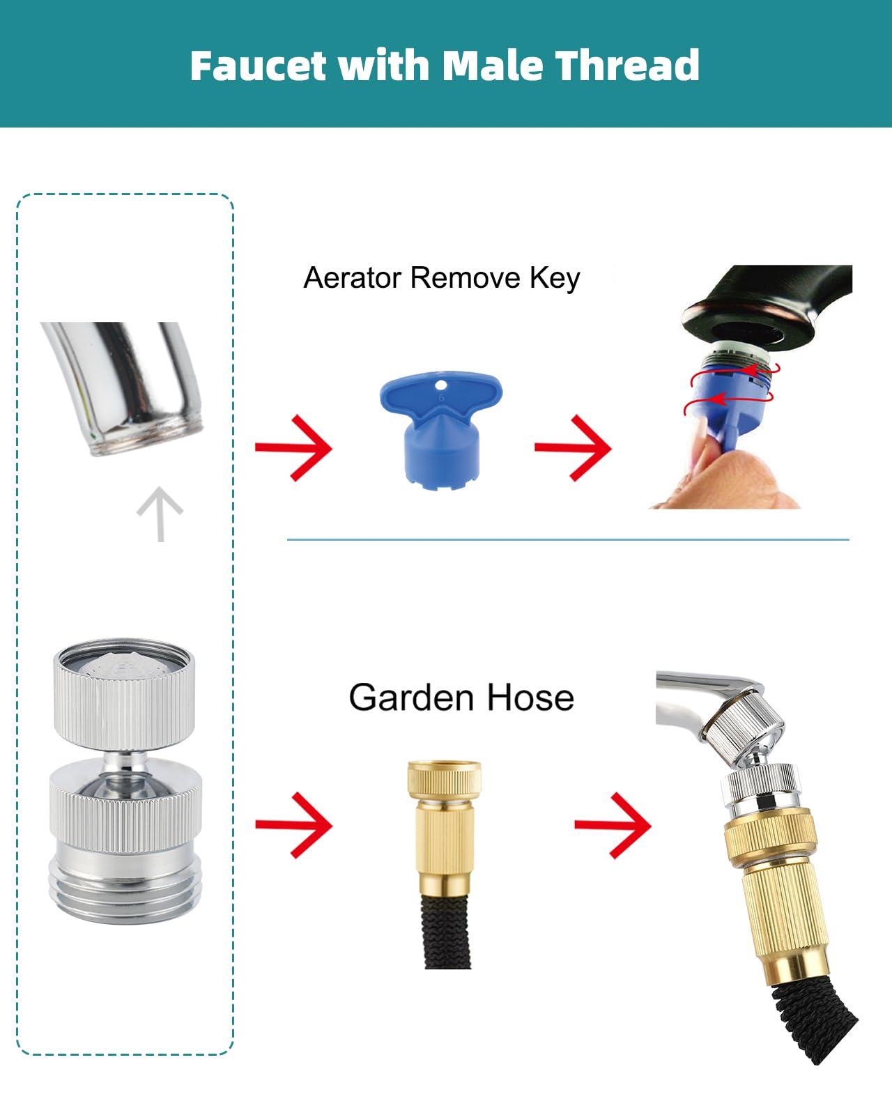 Hibbent extra male adapter included for compatible faucet threading options.