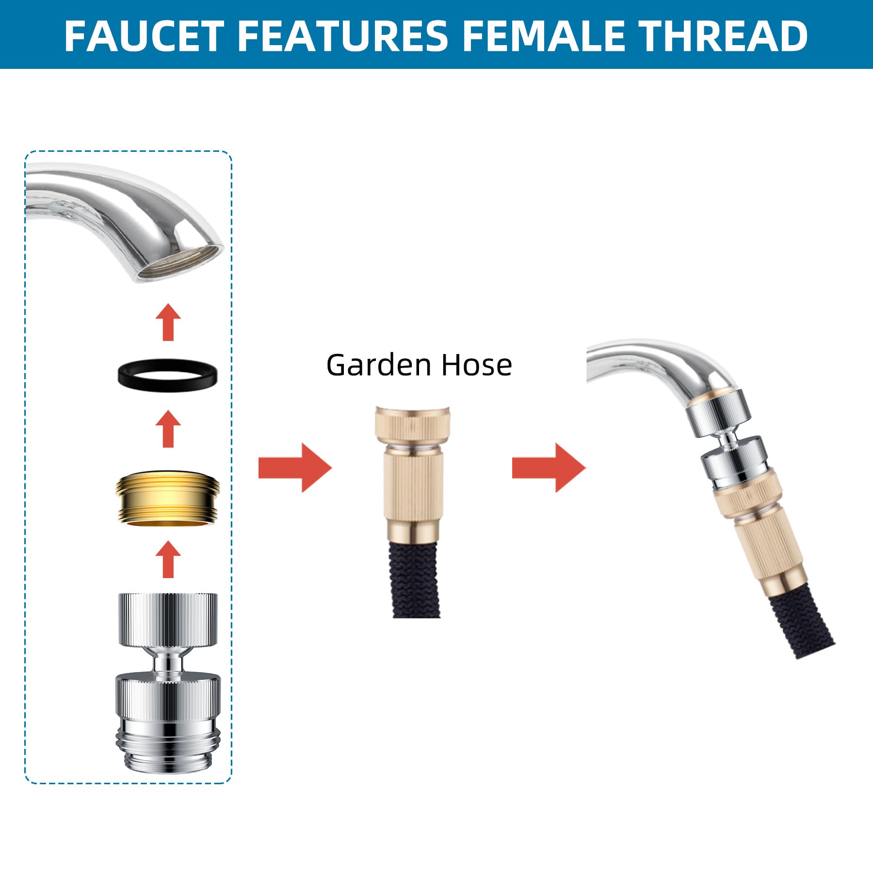 Hibbent includes an extra male adapter for diverse faucet threads