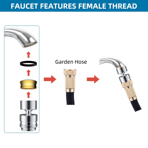 Hibbent includes an extra male adapter for diverse faucet threads