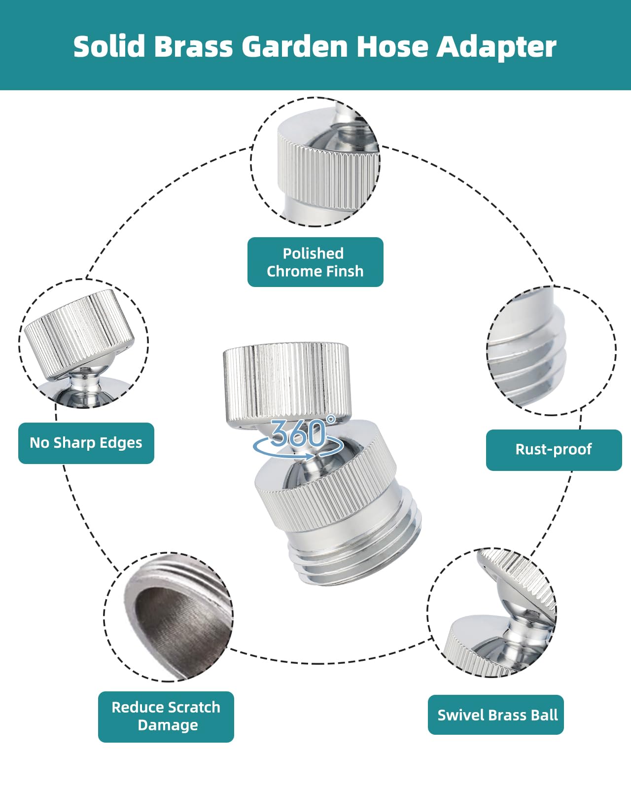 Hibbent garden hose attachment enables quick water access from any faucet.