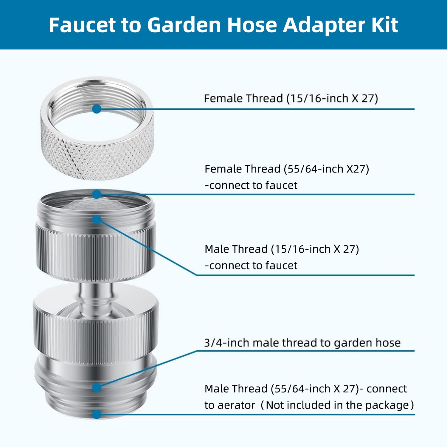 Hibbent garden hose connection via 3/4-inch GHT threads.