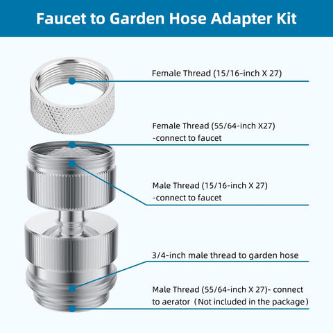 Hibbent garden hose connection via 3/4-inch GHT threads.