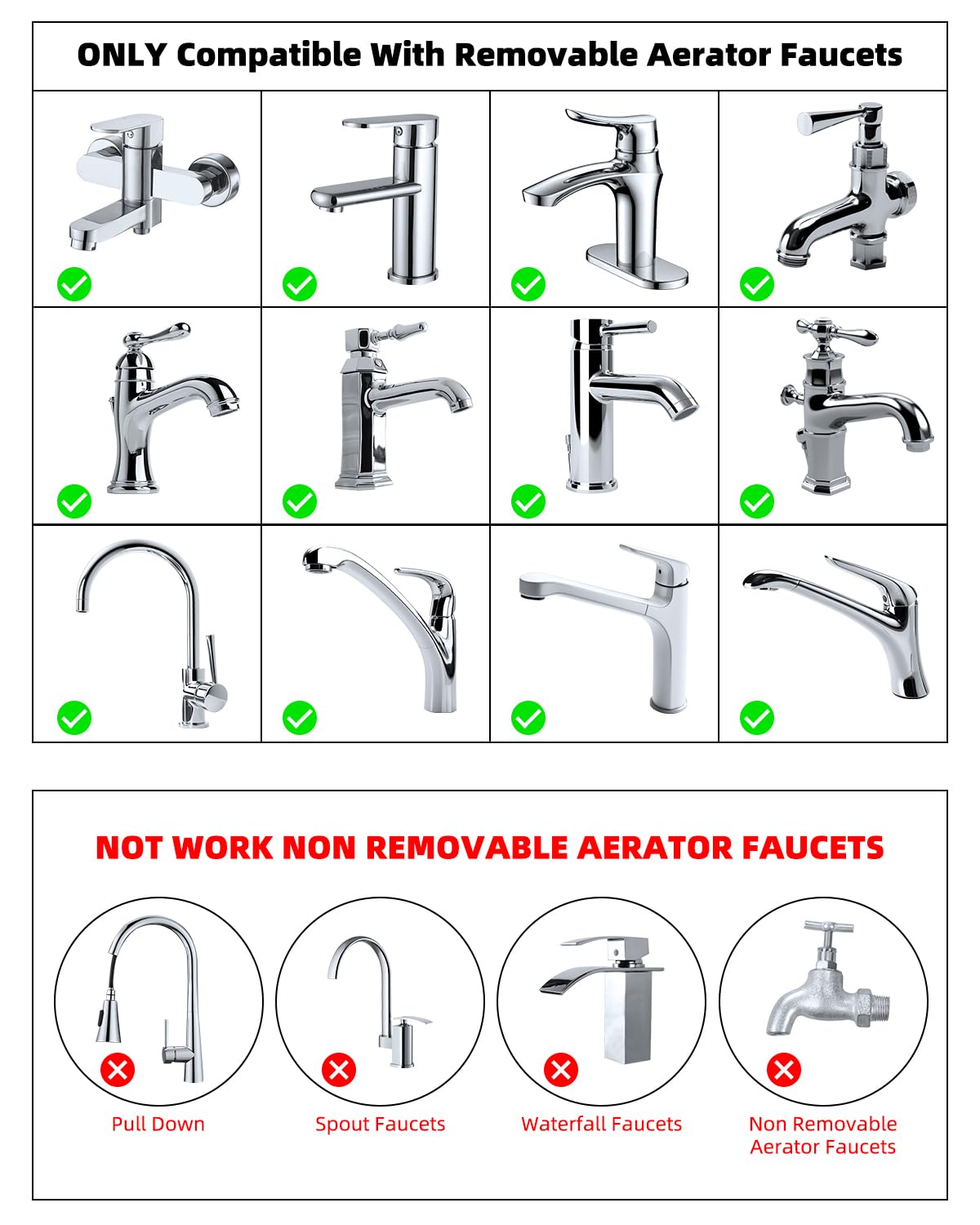 Hibbent simple to use for quick sink-to-hose setup.