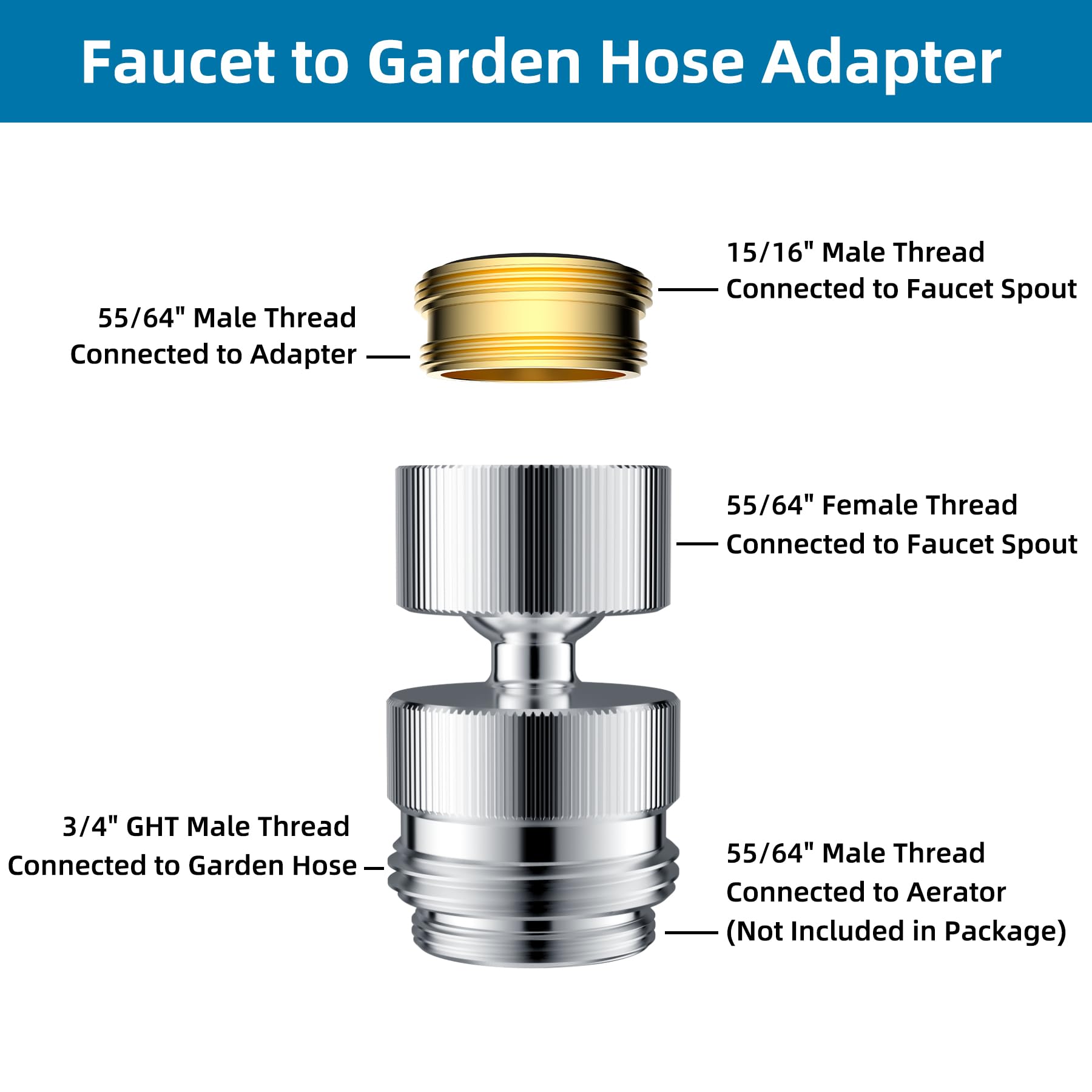 Hibbent adapter showing 55-64in x 27 female thread compatibility with standard hoses