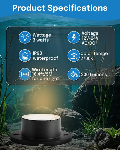 HIBOITEC submersible pond light for waterfalls and streams at night.