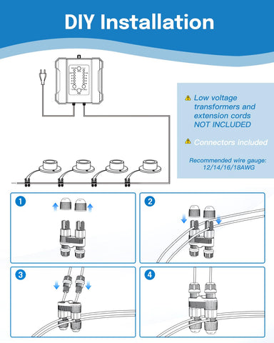 HIBOITEC warm white underwater lighting enhances garden water features.